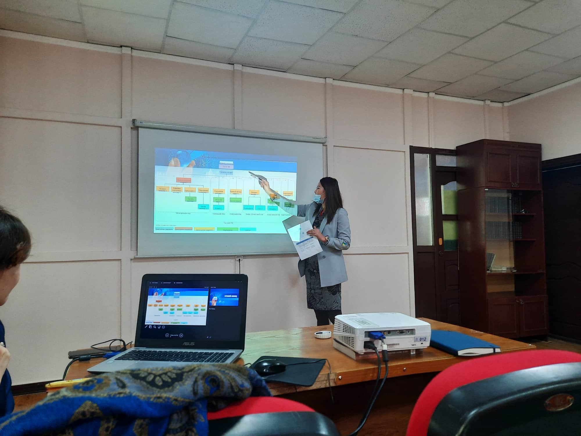 Report meeting